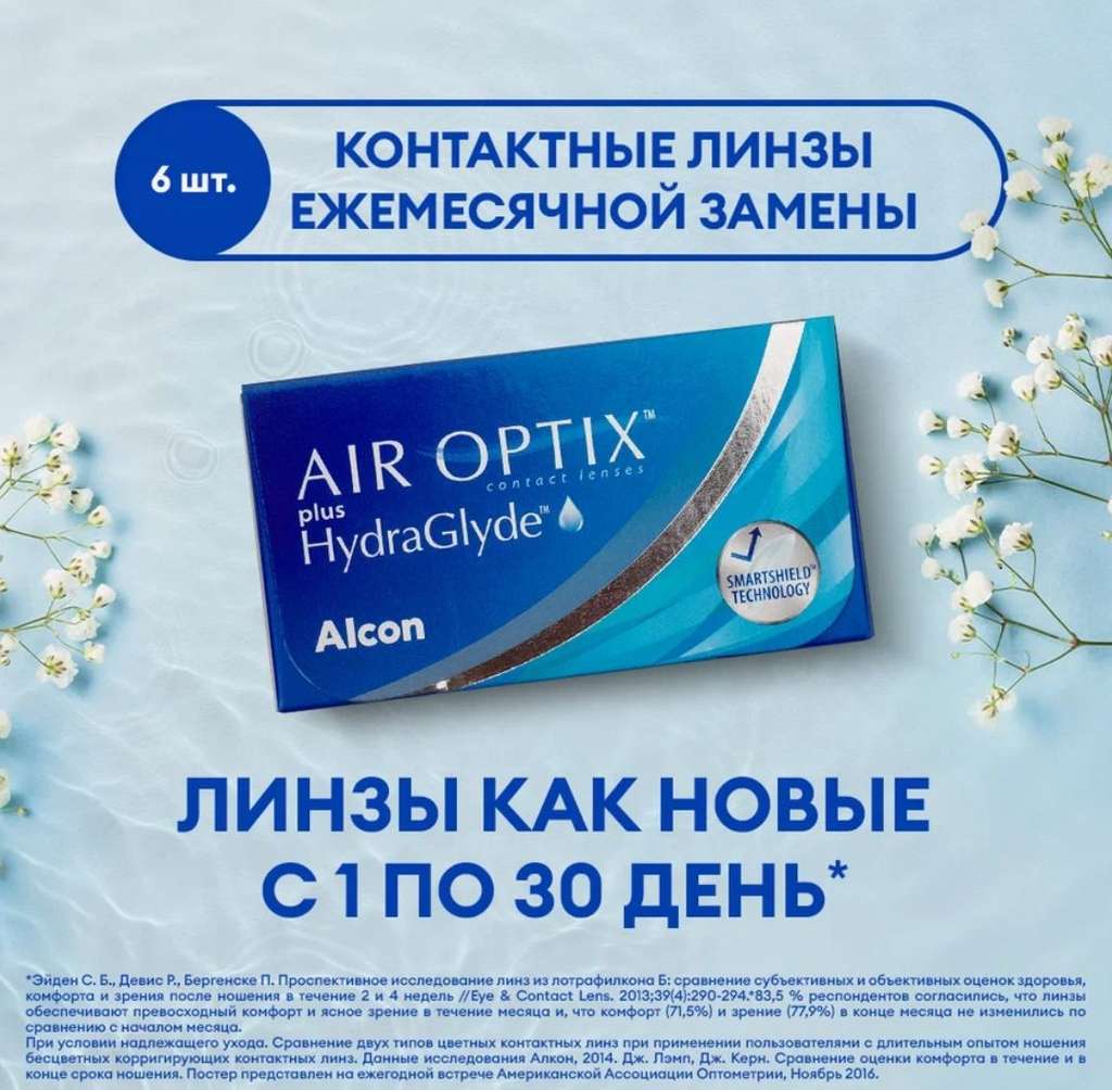 Контактные линзы Alcon Air Optix Plus HydraGlyde, 6 шт., R 8,6