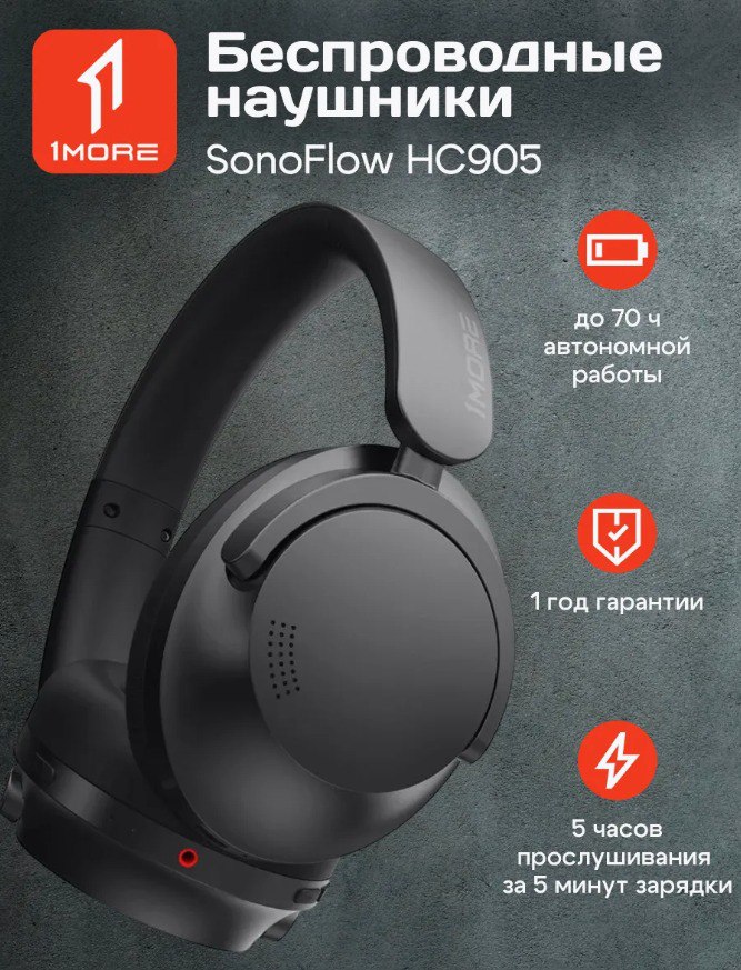 Наушники беспроводные SonoFlow HC905
