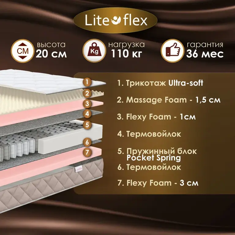 Матрас двухсторонний анатомический Lite Flex Flight, 160х200 см (с Озон картой)