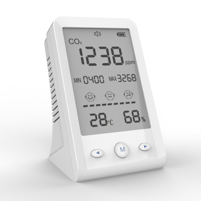 Монитор CO2, влажности, температуры.