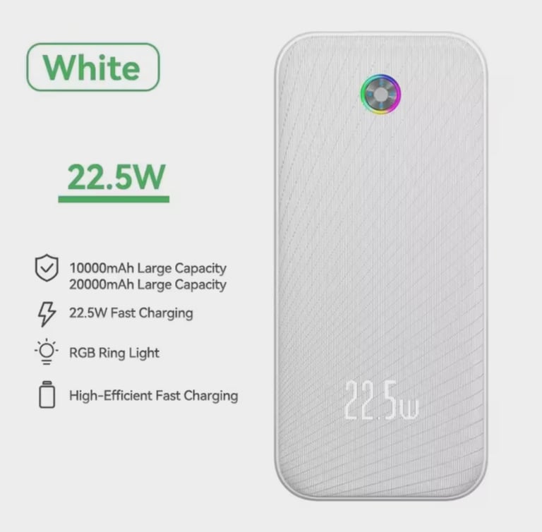 Портативный внешний аккумулятор Rocoren 22,5 Вт 20000 мАч Power Bank QC PD 3,0 Fast Charge