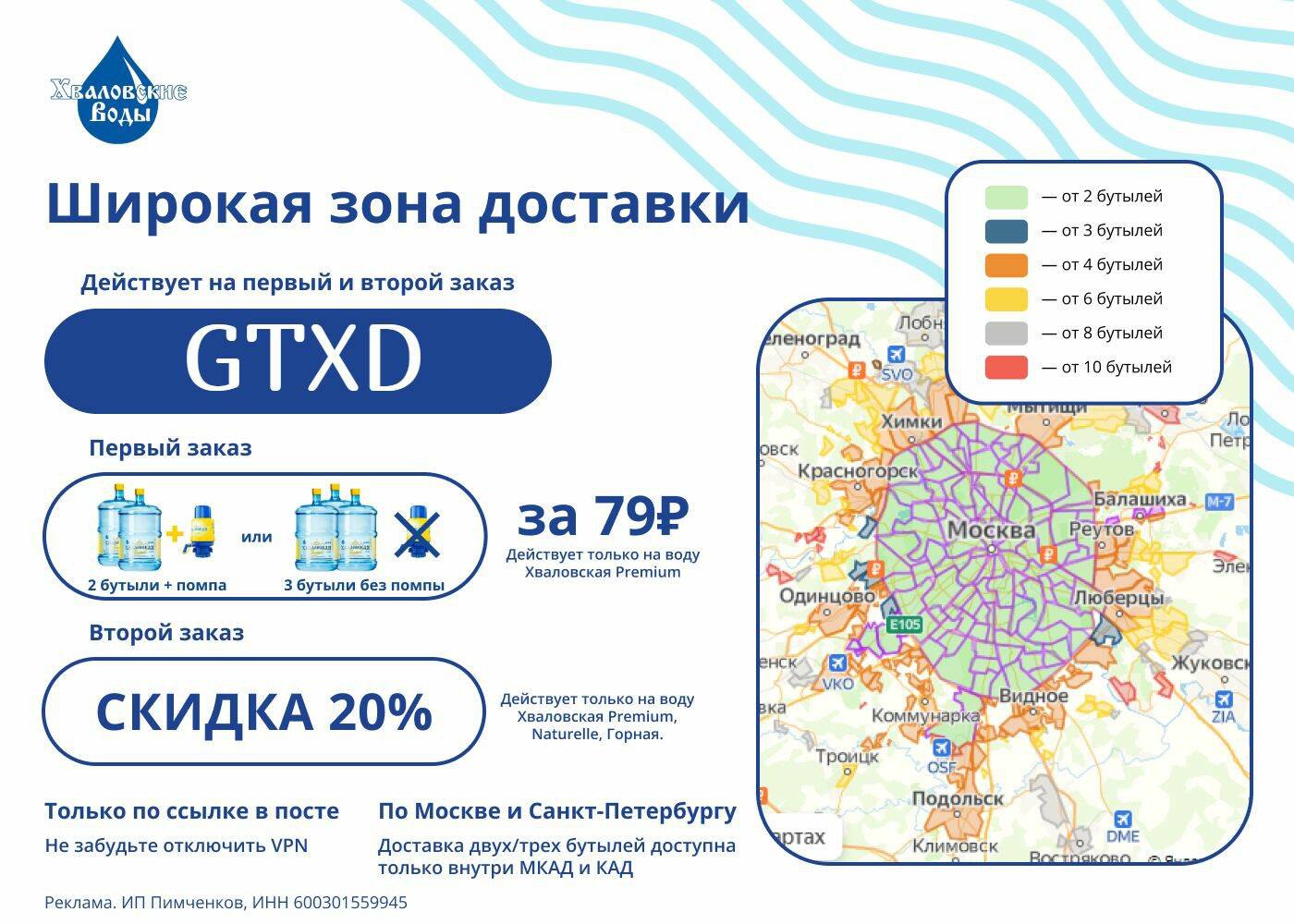 Хваловские воды