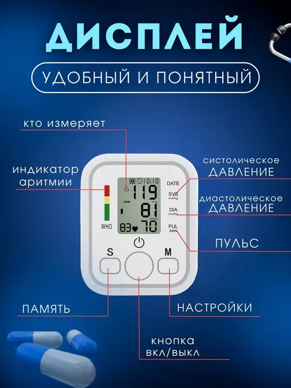 Тонометр автоматический SY-G084 (с WB кошельком)