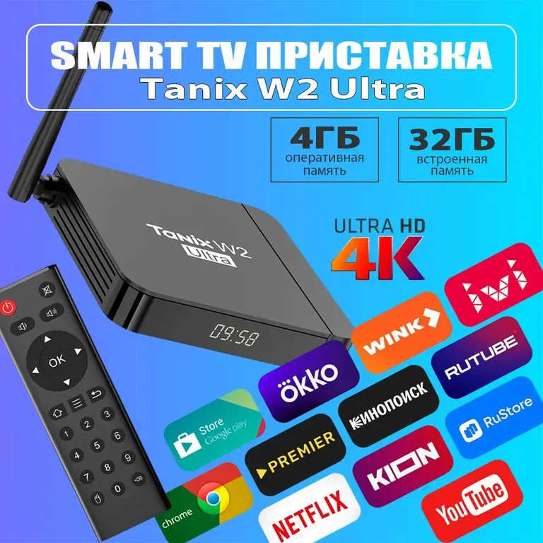 Медиаплеер Tanix W2 Ultra S905W2, 4/32 Гб (из-за рубежа)