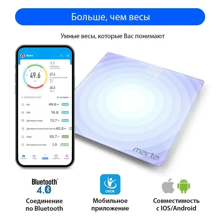 Умные диагностические весы MARTA MT-SC3603 (Дисплей, Bluetooth 4.0, на 2-х батарейках ААА, с термометром) с картой Ozon