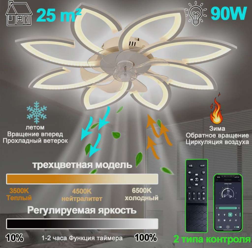 Люстра Led вентилятор 15-25 кв.м 90вт (охлаждение и обогрев ) по Ozon карте