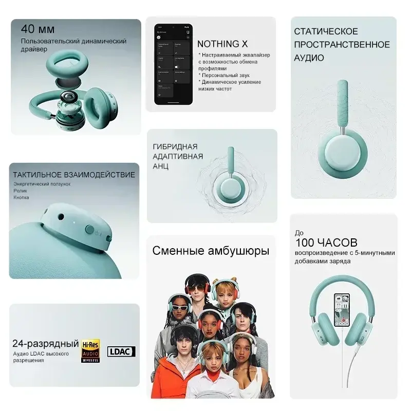 Беспроводные наушники CMF Headphone Pro