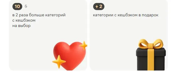 Скриншот подтверждения применения купона Кэшбэк в 10 категориях для подписчиков