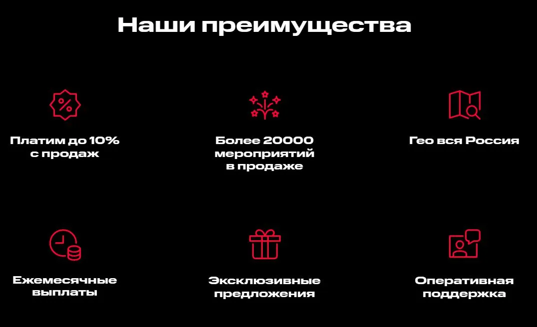 Скриншот подтверждения применения купона До +10% заработок для партнеров