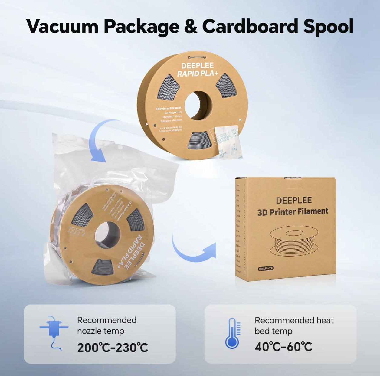 Нить для 3D-принтера DEEPLEE RAPID PLA+  1,75 10 кг