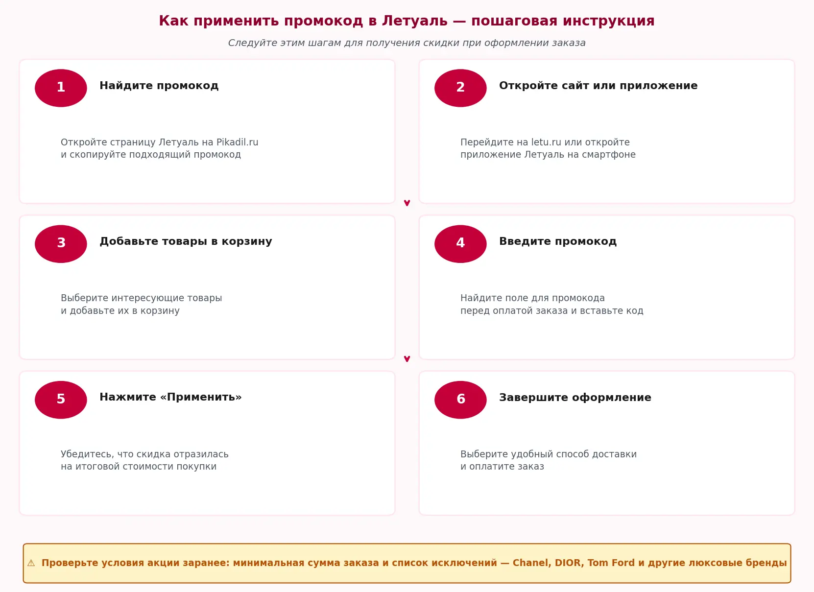 Как применить промокод в Летуаль - пошаговая инструкция