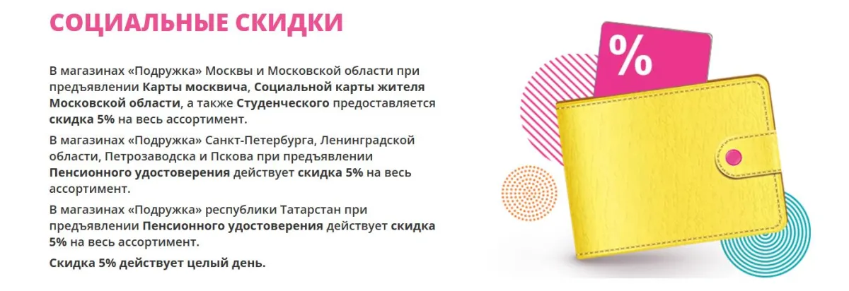 Скриншот подтверждения применения купона Скидка 5% на всё по социальной карте