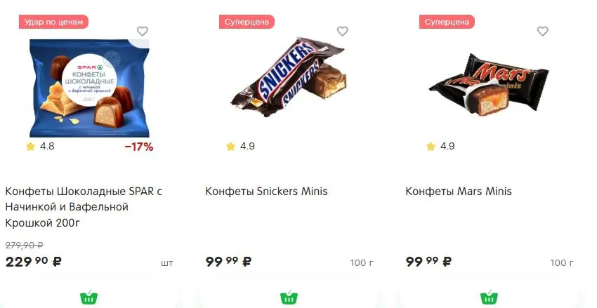 Скриншот подтверждения применения купона Сладости со скидками до 40%