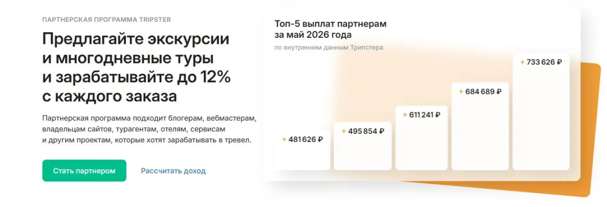 Скриншот подтверждения применения купона До +12% по партнерской программе