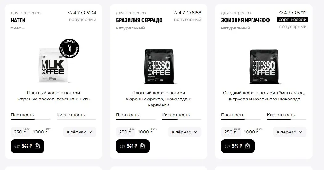 Скриншот подтверждения применения купона Скидки до 5% на ассортимент кофе