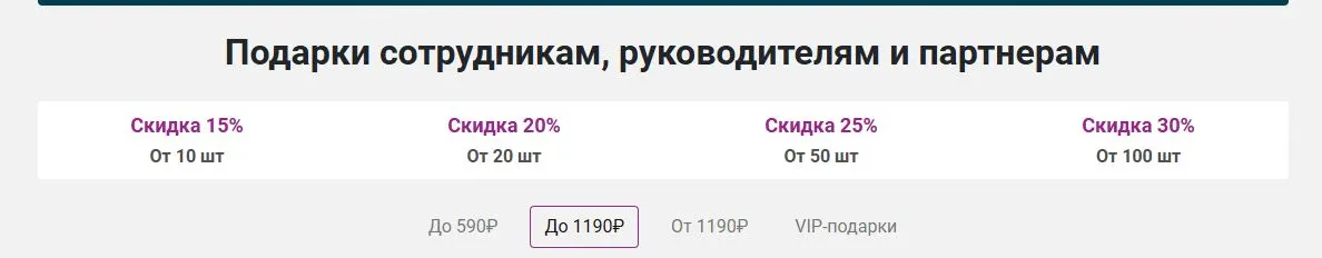 Скриншот подтверждения применения купона До -30% на корпоративные подарки