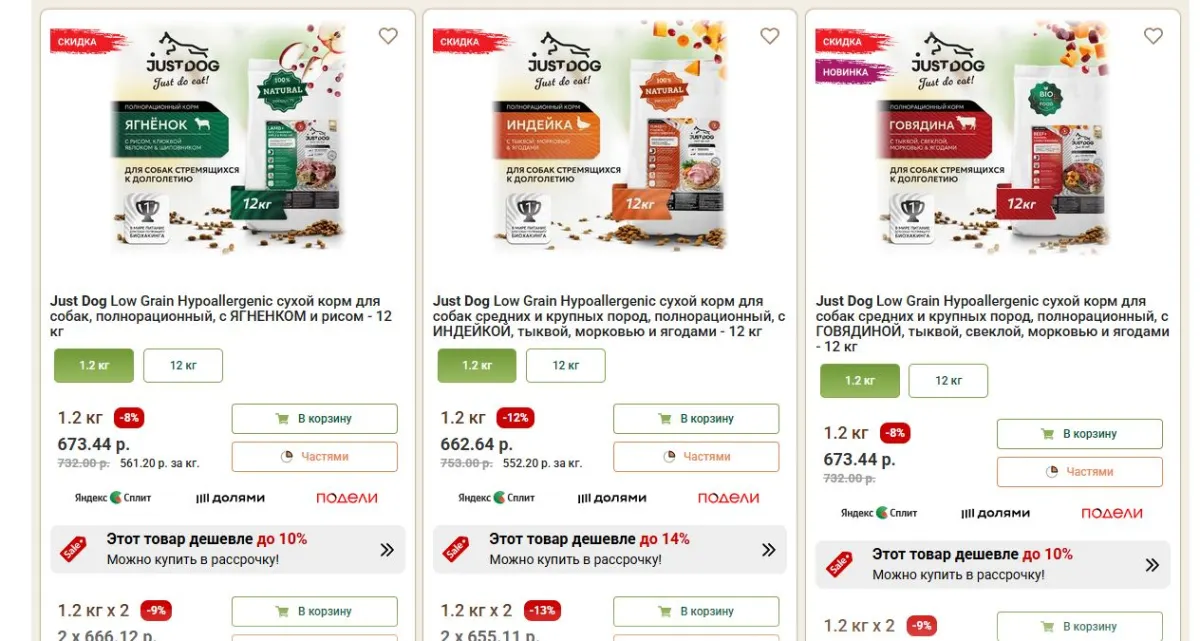 Скриншот подтверждения применения купона Скидки до 10% на категорию SALE