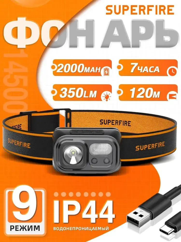 Налобный фонарь Superfire HL23-S