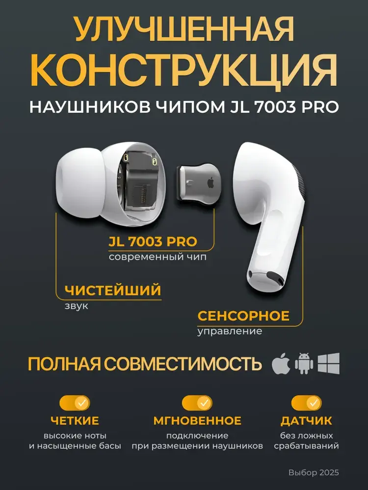 Реплика Air Pods pro 2