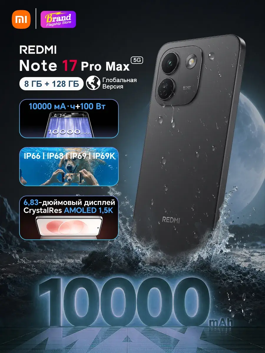 Note 17 Pro Max 8/128ГБ Глобальная Версия (Склад РФ)