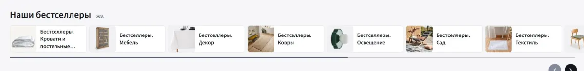 Скриншот подтверждения применения купона Бестселлеры La Redoute!