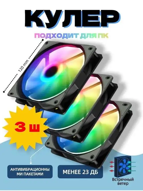 Вентиляторы для ПК YUHUI