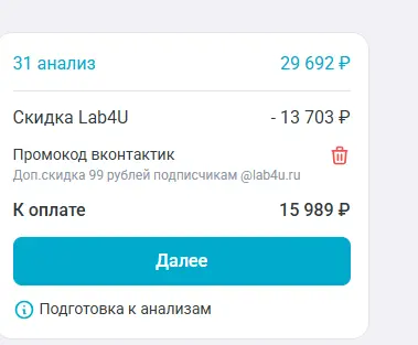 Скриншот подтверждения применения купона вконтактик