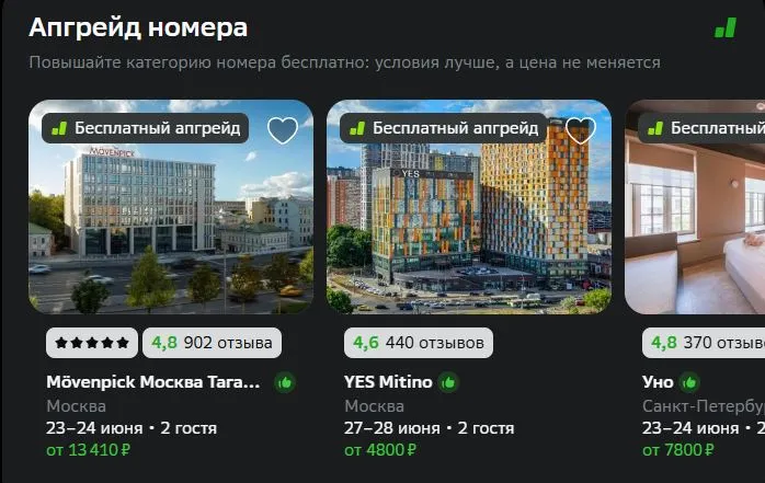 Скриншот подтверждения применения купона Подарок - апгрейд вашего номера