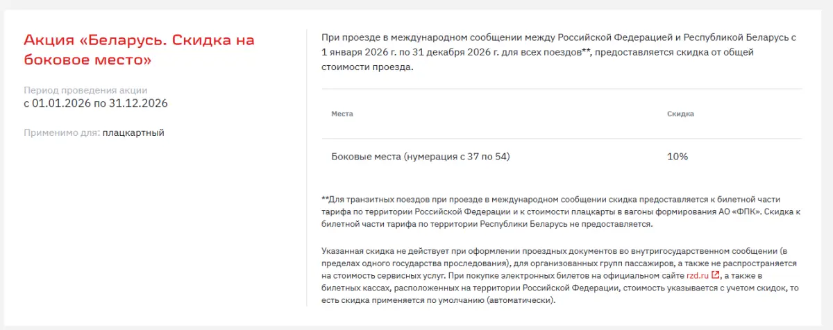 Скриншот подтверждения применения купона Скидка 10% на путешествия в Беларусь