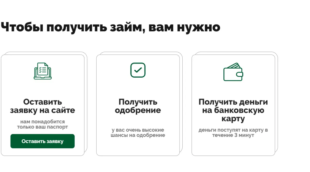 Скриншот подтверждения применения купона Бесплатный ежемесячный заём под 0%