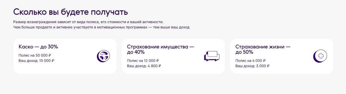 Скриншот подтверждения применения купона Доход до 50% для страховых агентов