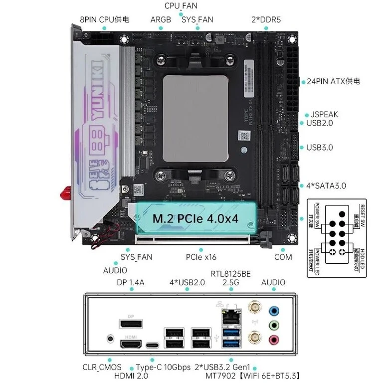 Мини-плата Topc Ryzen 7 7745hx 8/16