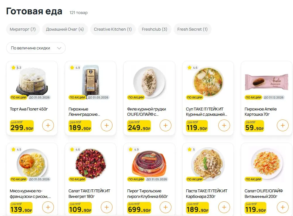 Скриншот подтверждения применения купона До -25% на готовые продукты питания