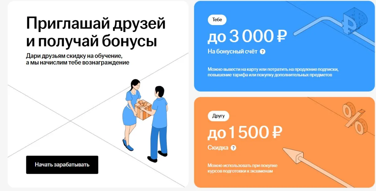 Скриншот подтверждения применения купона Вознаграждение до 3000р. по реферальной программе