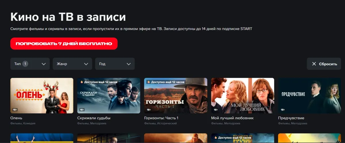 Скриншот подтверждения применения купона Подарок - подборка "Мистика и сверхъестественное"