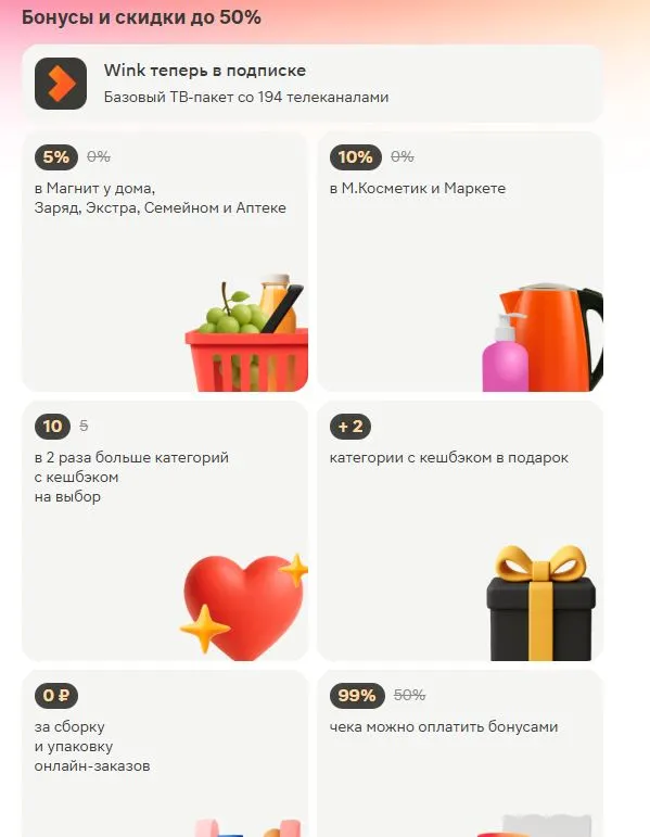 Скриншот подтверждения применения купона До -25% - все акции для покупателей