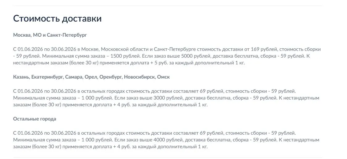 Скриншот подтверждения применения купона Бесплатная доставка по России