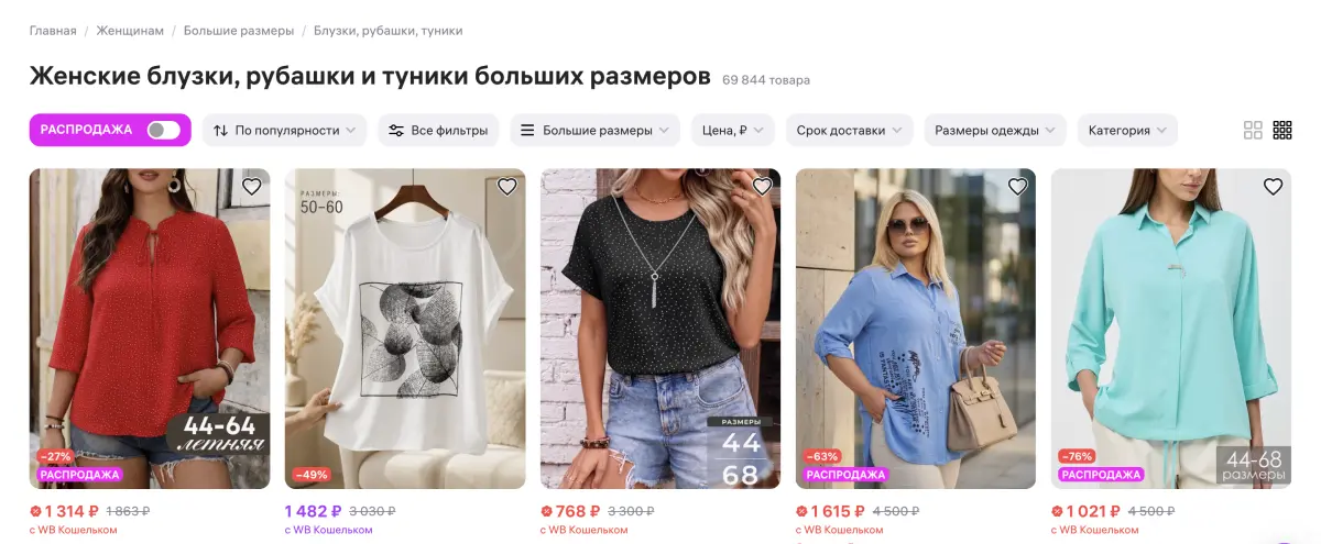 Скриншот подтверждения применения купона Промокод -80% на большие размеры