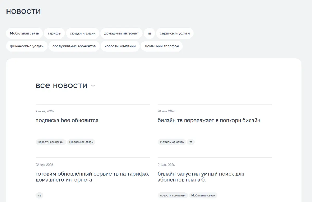 Скриншот подтверждения применения купона Все новости, обзоры и скидки до 10%