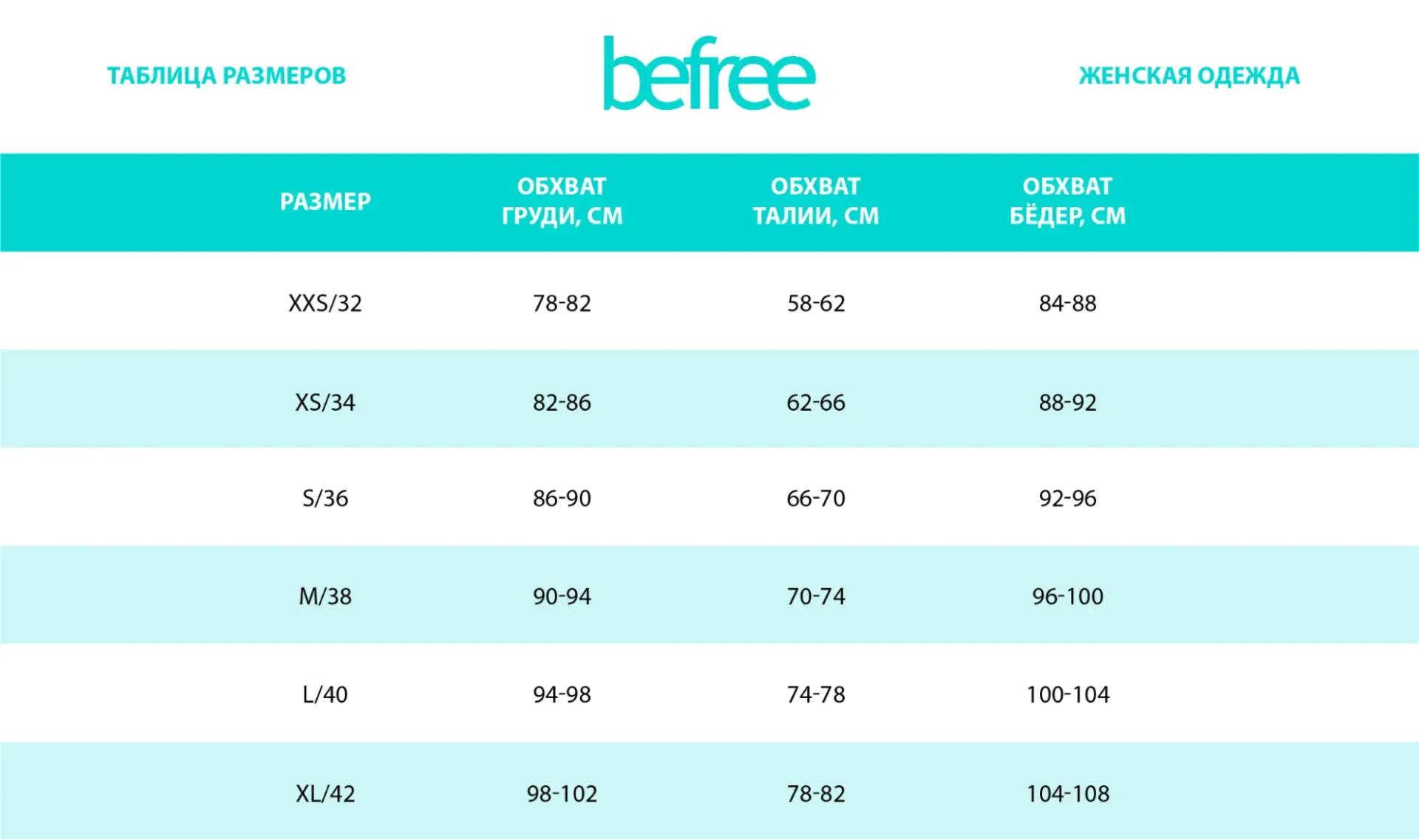 Таблица размеров Befree