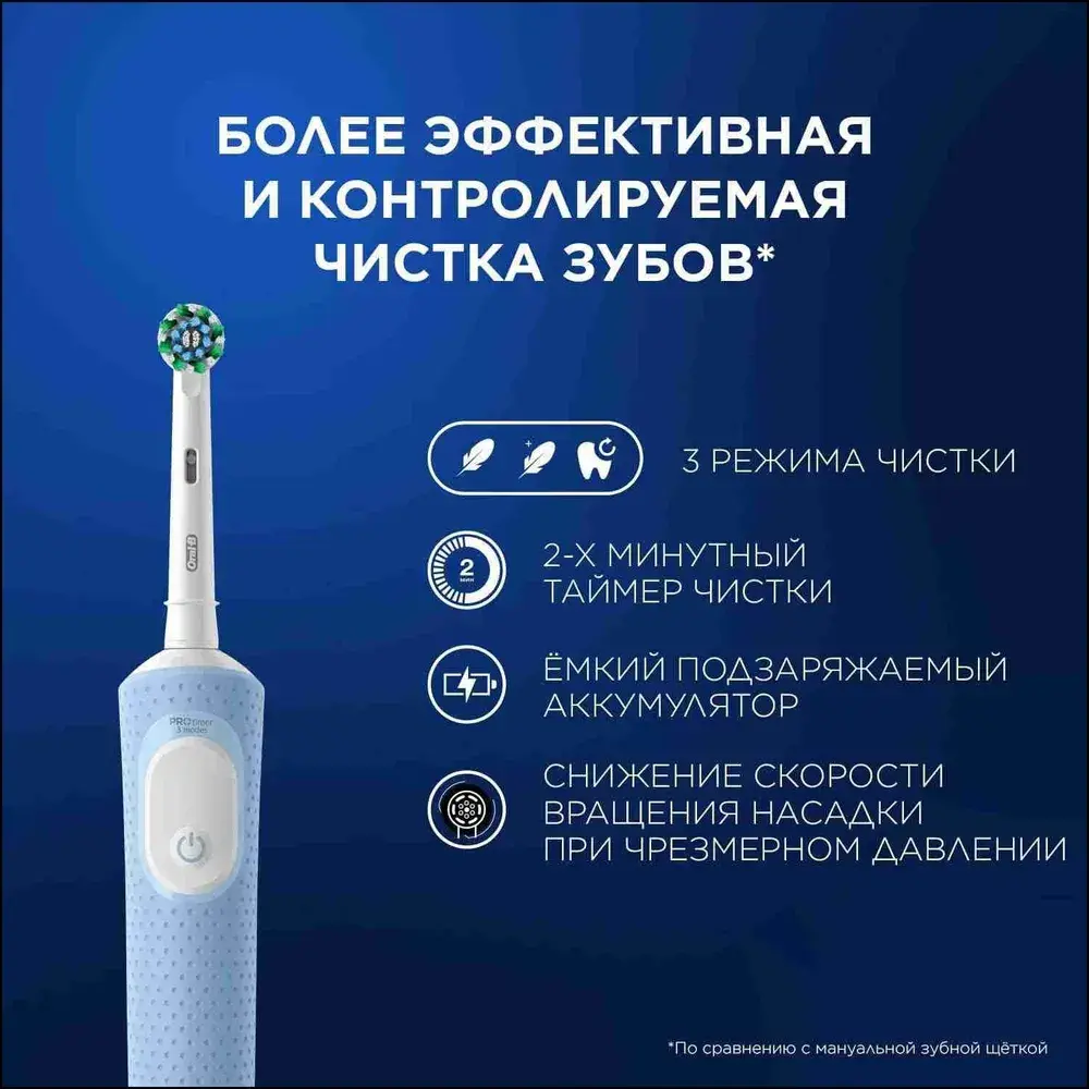 Электрическая зубная щетка Oral-B Vitality Pro