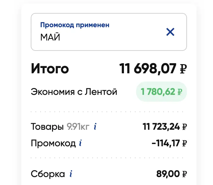 Скриншот подтверждения применения купона МАЙ