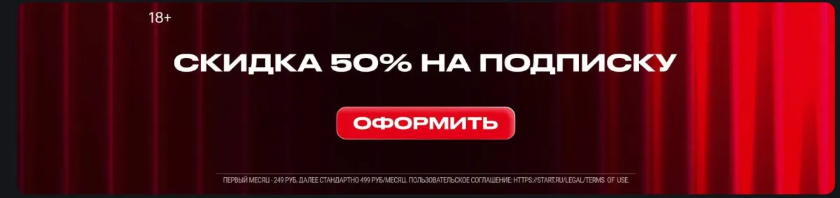 Скриншот подтверждения применения купона Подписка для новых клиентов со скидкой 250р.