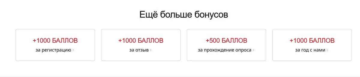 Скриншот подтверждения применения купона +1000 баллов за регистрацию