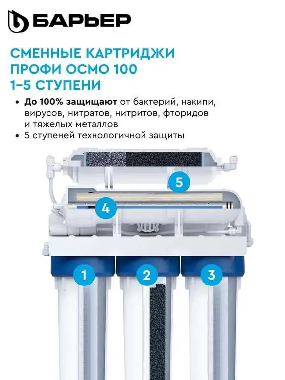 Полный комплект картриджей Барьер для обратноосмотического фильтра барьер профи осмо
