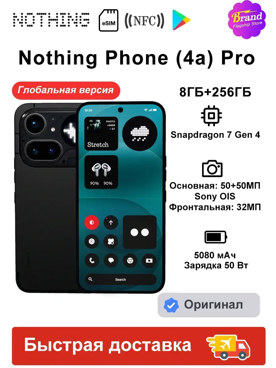Смартфон Nothing Phone (4a) Pro 5G 8/256ГБ, глобальная версия, черный цвет (из России)