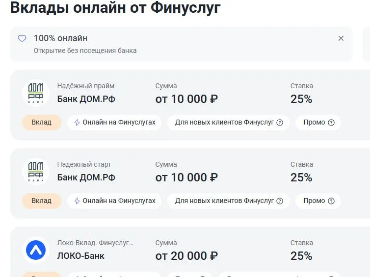 Скриншот подтверждения применения купона Ставка до 25% при открытии вклада