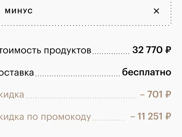 Скриншот подтверждения применения купона МИНУС