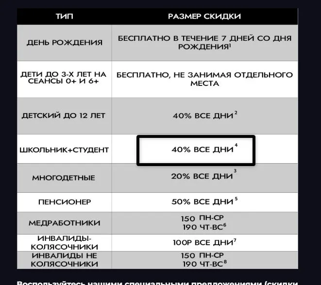 Скриншот проверки