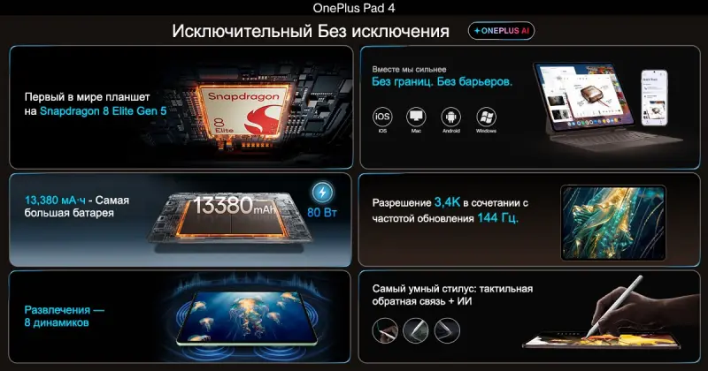 Планшет OnePlus Pad 4, 13.2", 12/256ГБ